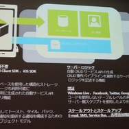 【GTMF2013】ゲーム開発者がマイクロソフトと付き合うべき7つの理由―Xbox Oneの情報も