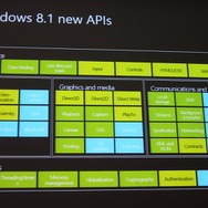 【GTMF2013】ゲーム開発者がマイクロソフトと付き合うべき7つの理由―Xbox Oneの情報も