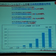 【China Joy 2013】ブラウザ型カードゲームの時代は終わった！？gumi國光氏が語る「ネイティブアプリ時代」のゲーム像とは？