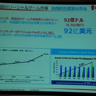 【China Joy 2013】ブラウザ型カードゲームの時代は終わった！？gumi國光氏が語る「ネイティブアプリ時代」のゲーム像とは？