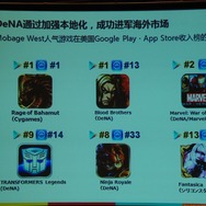 【China Joy 2013】「ブラウザソーシャルゲームもカードバトルゲームも死んでない」DeNA小林氏が講演