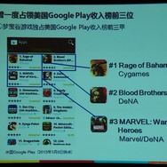 【China Joy 2013】「ブラウザソーシャルゲームもカードバトルゲームも死んでない」DeNA小林氏が講演
