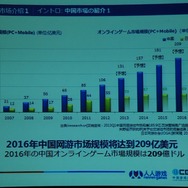 2016年の中国オンラインゲーム市場は209億ドルにのぼる見込み