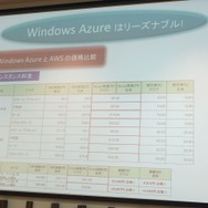 ソーシャルゲームの基盤を支えるWindows Azureのクラウドサービス