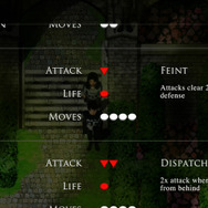 クラシックな16ビットRPG風タイトル『Liege』のKickstarterが無事成功、拡張ゴールも全て達成