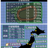 ダービースタリオンDS