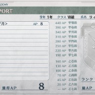 AP&ランクシステム