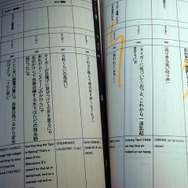 『パペッティア』制作スタジオ潜入ツアーフォトレポート