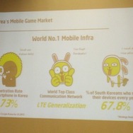 【カジュアルコネクトアメリカ2013】韓国のスマホゲーム市場で成功したい?それならKakao Gameに参入しよう・・・9割のユーザーが
