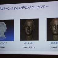 レーザースキャンでモデル化した顔。リダクションする必要がある