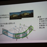 ReCap Photoの原理