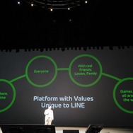 【LINE-Hello,Friends in Tokyo 2013】LINE GAME新規11タイトル発表、そのなかには『ソニック』『パズルボブル』『メイプルストーリー』の名前も