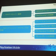 【CEDEC 2013】本格RPGからインディーゲームまで~多様なプラットフォームPlayStation Mobileの現状と今後