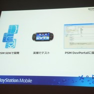 【CEDEC 2013】本格RPGからインディーゲームまで~多様なプラットフォームPlayStation Mobileの現状と今後