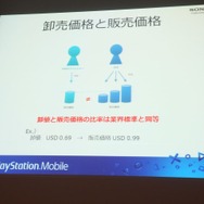 【CEDEC 2013】本格RPGからインディーゲームまで~多様なプラットフォームPlayStation Mobileの現状と今後