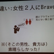 【CEDEC 2013】翻訳家の「推測」をなくして、質の高いローカライズを