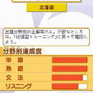 得点力学習DS 高校受験シリーズ