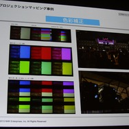【CEDEC 2013】東京駅、スカイツリー、ダイオウイカ・・・新しい映像体験で魅せる「プロジェクションマッピング」