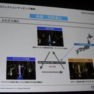 【CEDEC 2013】東京駅、スカイツリー、ダイオウイカ・・・新しい映像体験で魅せる「プロジェクションマッピング」