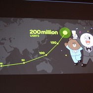 【CEDEC 2013】知り合いと遊ぶからゲームは楽しい！LINE森川社長が語る「LINE GAME」の戦略