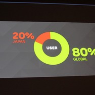 【CEDEC 2013】知り合いと遊ぶからゲームは楽しい！LINE森川社長が語る「LINE GAME」の戦略