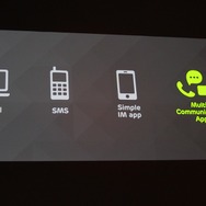 【CEDEC 2013】知り合いと遊ぶからゲームは楽しい！LINE森川社長が語る「LINE GAME」の戦略