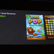 【CEDEC 2013】知り合いと遊ぶからゲームは楽しい！LINE森川社長が語る「LINE GAME」の戦略