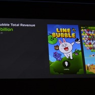 【CEDEC 2013】知り合いと遊ぶからゲームは楽しい！LINE森川社長が語る「LINE GAME」の戦略