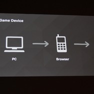 【CEDEC 2013】知り合いと遊ぶからゲームは楽しい！LINE森川社長が語る「LINE GAME」の戦略
