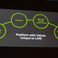 【CEDEC 2013】知り合いと遊ぶからゲームは楽しい！LINE森川社長が語る「LINE GAME」の戦略