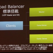 【CEDEC 2013】オンラインゲームをもっと身近に、「Photon Clloud」と「Photon Server」