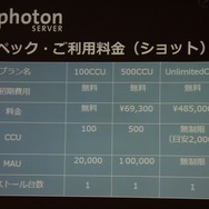 【CEDEC 2013】オンラインゲームをもっと身近に、「Photon Clloud」と「Photon Server」