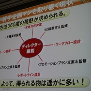 【CEDEC 2013】勝つべくして勝つ企画書を作る方法を伝授！アシスタントからディレクターになるために