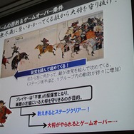 完成した企画書