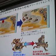 完成した企画書