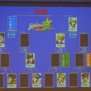 決勝時の組み合わせ表