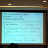 【CEDEC 2013】ゲームメーカーが求める人材像とは?CEDEC2013業界研究フェアでバンダイナムコスタジオとグリーの人事担当が対談