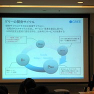 【CEDEC 2013】ゲームメーカーが求める人材像とは?CEDEC2013業界研究フェアでバンダイナムコスタジオとグリーの人事担当が対談