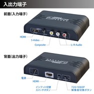 入力端子は前面、出力端子と切り替えは背面