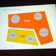 【CEDEC 2013】自社の強みを生かして市場に取り組むには ― スマホ時代に、自社の強みを最大限レバレッジする方法