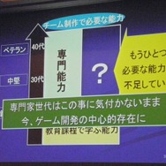 【CEDEC 2013】バンダイナムコスタジオの研修から見る、見逃されがちなクリエーターに足りない能力とは