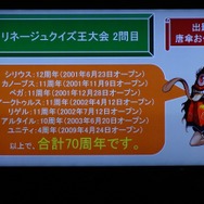 NCJによるMMORPGのオフラインイベント「トイボックスツアー2013」開催!イベント後はNINJA KYOTOでオフ会