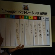 NCJによるMMORPGのオフラインイベント「トイボックスツアー2013」開催!イベント後はNINJA KYOTOでオフ会