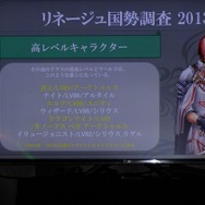 NCJによるMMORPGのオフラインイベント「トイボックスツアー2013」開催!イベント後はNINJA KYOTOでオフ会
