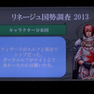 NCJによるMMORPGのオフラインイベント「トイボックスツアー2013」開催!イベント後はNINJA KYOTOでオフ会