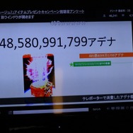 NCJによるMMORPGのオフラインイベント「トイボックスツアー2013」開催!イベント後はNINJA KYOTOでオフ会