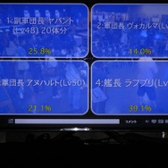 NCJによるMMORPGのオフラインイベント「トイボックスツアー2013」開催!イベント後はNINJA KYOTOでオフ会