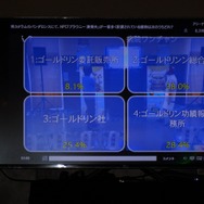 NCJによるMMORPGのオフラインイベント「トイボックスツアー2013」開催!イベント後はNINJA KYOTOでオフ会