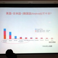 【CEDEC 2013】リワード広告でアプリへの導線を作れ！スマートフォンアプリのグローバル動向とこれからの成功の秘訣