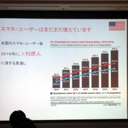 【CEDEC 2013】リワード広告でアプリへの導線を作れ！スマートフォンアプリのグローバル動向とこれからの成功の秘訣